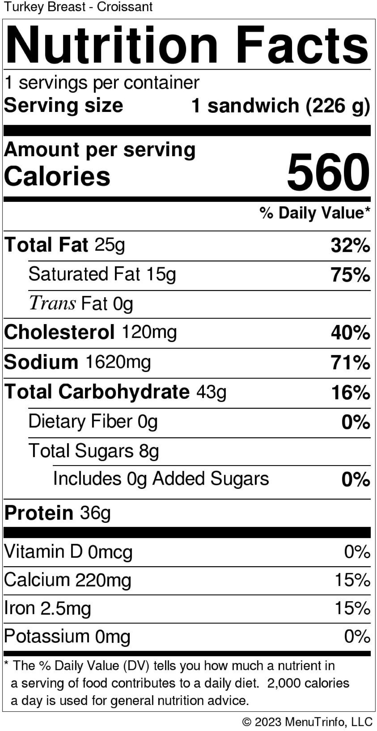 Nutrition Facts Panels